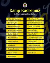 Fenerbahçe, Alanya'ya Yolculukta!
