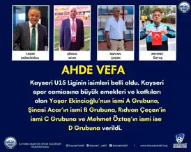 Kayseri U15 Ligi: Emekçilere Saygı!