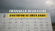 Yüksel Yıldırım: "Bir forvet ve orta saha transferi yapacağız"