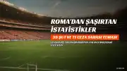 Roma'dan Fenerbahçe Maçı Öncesi Şaşırtan İstatistikler: 39 Şut, 71 Rakip Ceza Sahası Teması