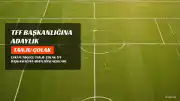 Tanju Çolak, TFF Başkanlığına Aday Olduğunu Duyurdu