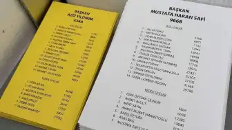 Fenerbahçe Olağanüstü Seçimli Genel Kurulunda Oy Verme İşlemi Sona Erdi
