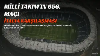 A Milli Futbol Takımı, Montella yönetiminde 656. Kez Sahaya Çıkıyor: İtalya Maçı Öncesi İstatistikler