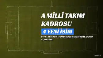 A Milli Futbol Takımı'nın UEFA Uluslar A Ligi Kadrosu Açıklandı: 4 Yeni İsim Davet Edildi