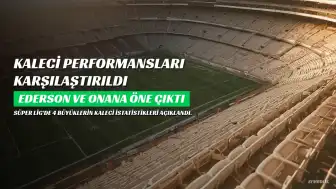 Süper Lig'de 4 Büyüklerin Kaleci Performansları Açıklandı: Ederson ve Onana Öne Çıktı
