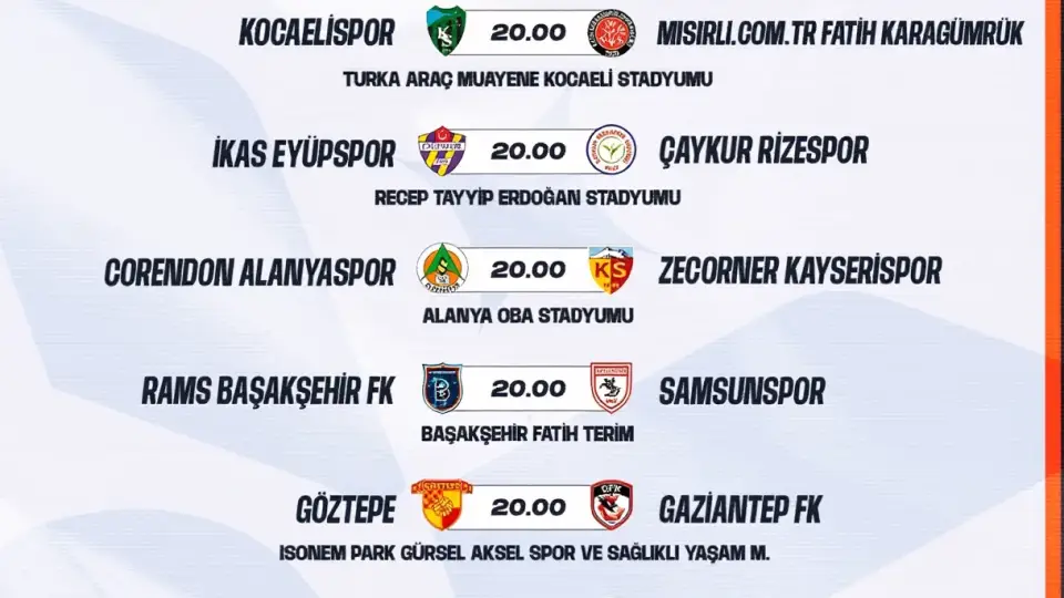 Süper Lig'de 33. Hafta Maç Programı Açıklandı