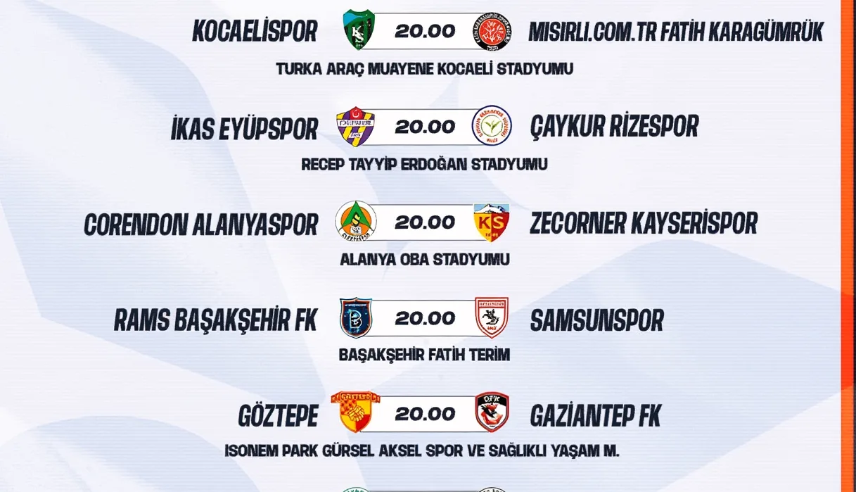 Süper Lig'de 33. Hafta Maç Programı Açıklandı