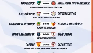 Süper Lig'de 33. Hafta Maç Programı Açıklandı