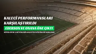 Süper Lig'de 4 Büyüklerin Kaleci Performansları Açıklandı: Ederson ve Onana Öne Çıktı